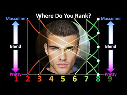 r/LooksmaxingAdvice community icon