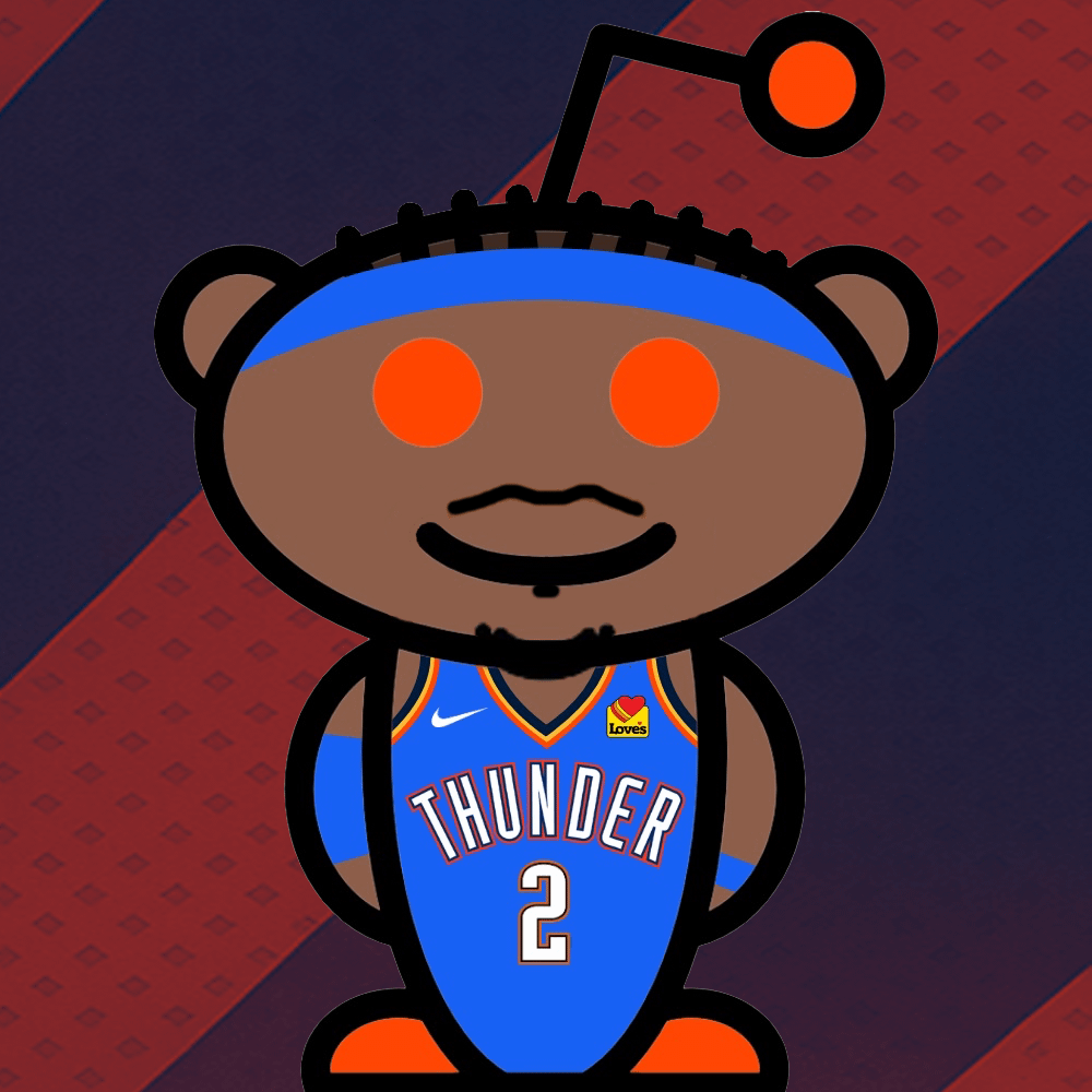 r/NBA2k community icon